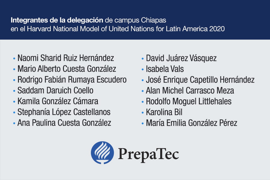 Lista de participantes representando a PrepaTec campus Chiapas